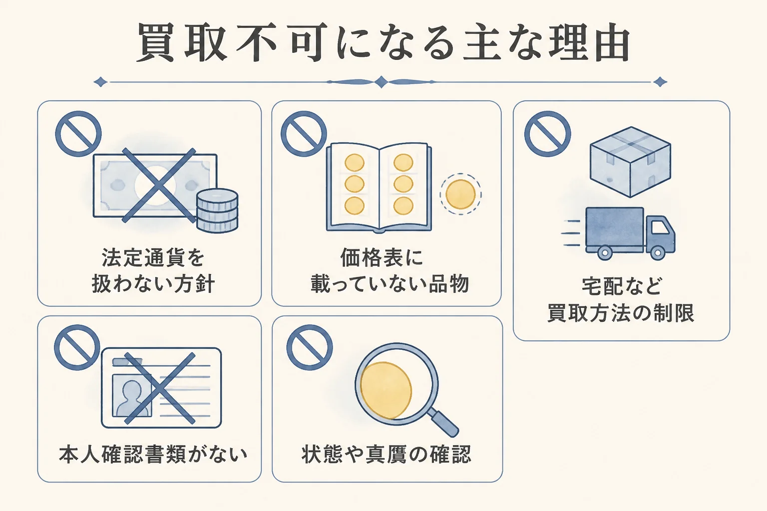 10万円金貨が買取不可になる主な理由と次の行き先の図解