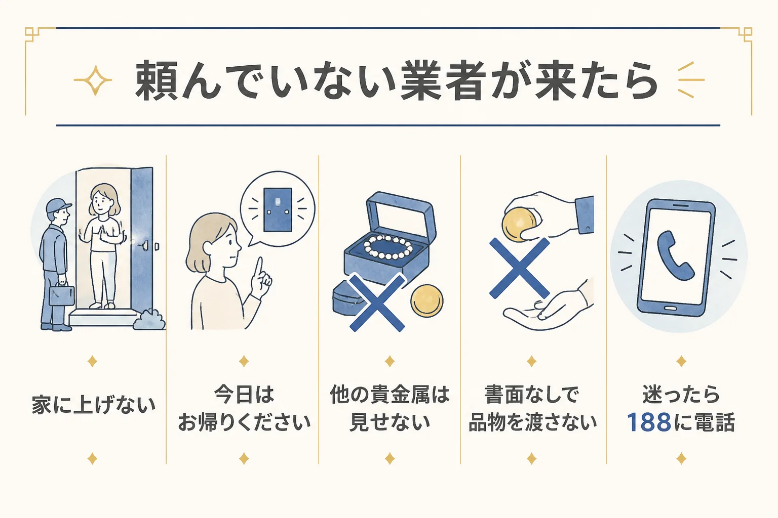 頼んでいない出張買取の勧誘を断る時の言い方と相談先の図解
