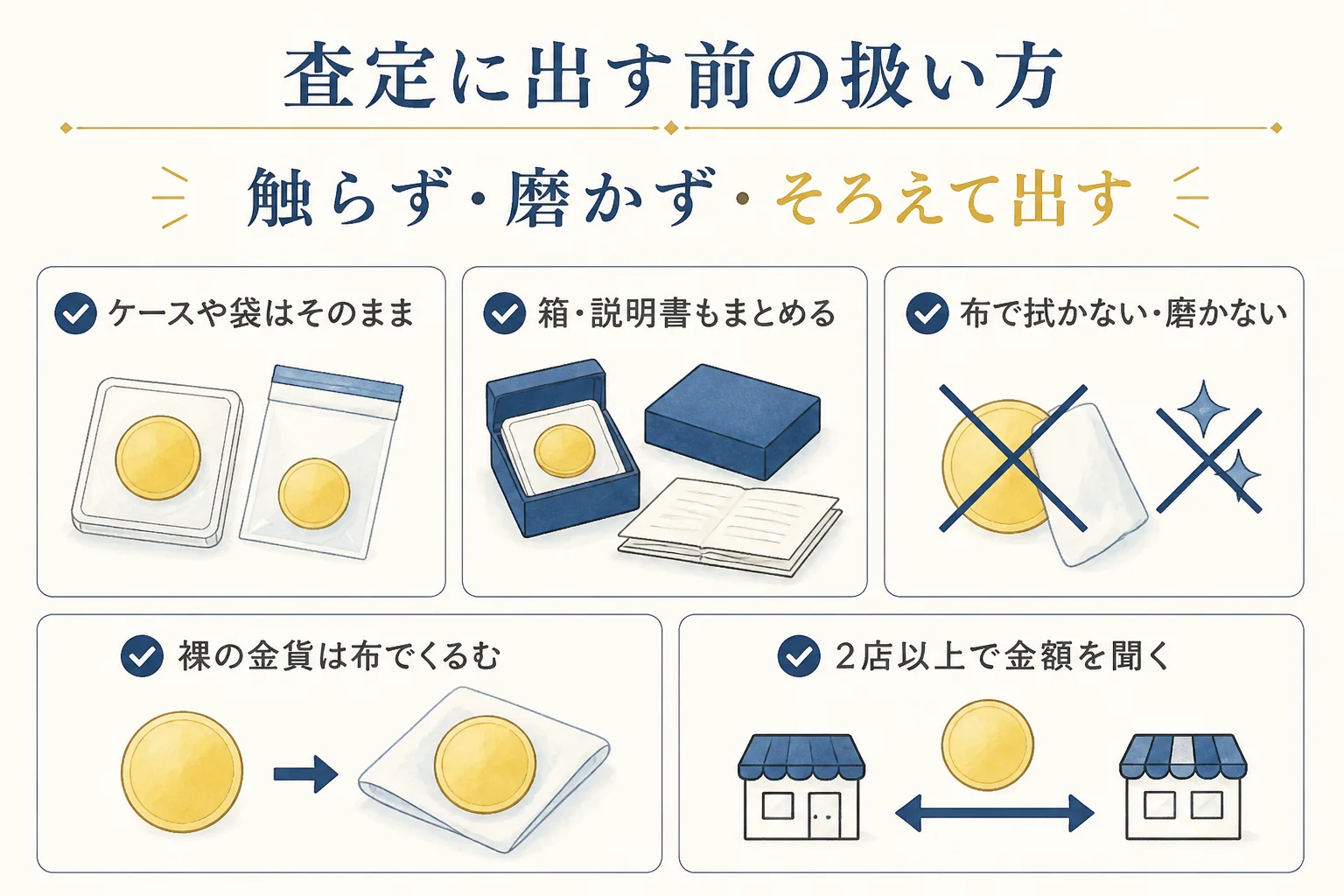 御即位記念10万円金貨を査定に出す前の扱い方をまとめた図解